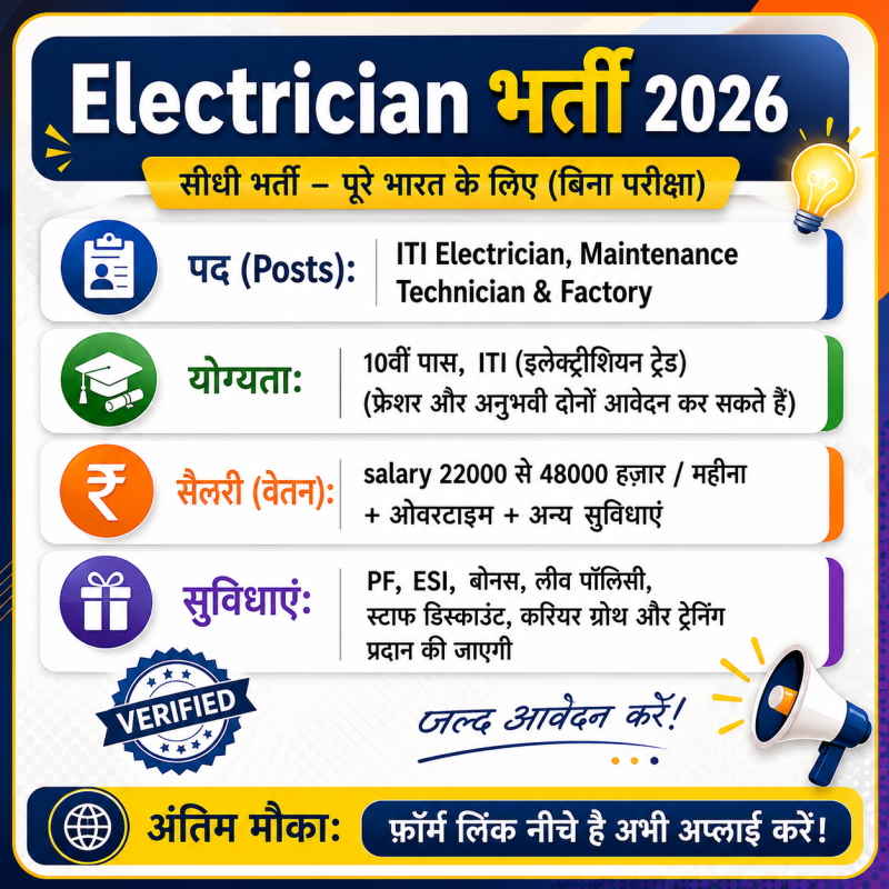 Electrician Recruitment 2026 – ITI Electricians, Maintenance Technicians & Factory Jobs Offering Competitive Salaries