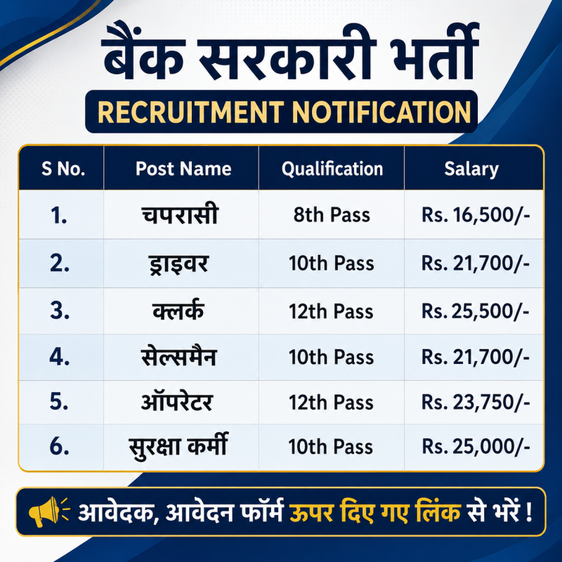 Exciting Banking Career Opportunities for New Graduates 2026 - Comprehensive Application Guide